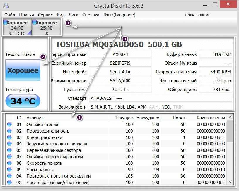 Как извлечь информацию со старого жесткого диска и перекинуть на ноутбук или компьютер