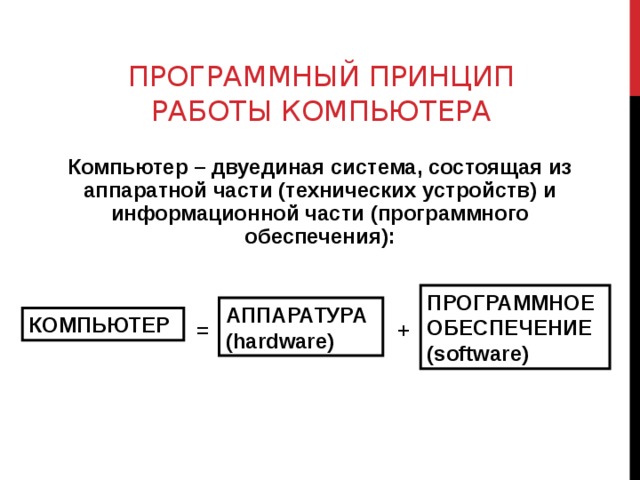 Устройство компьютера: из чего состоит пк | цифровой океан