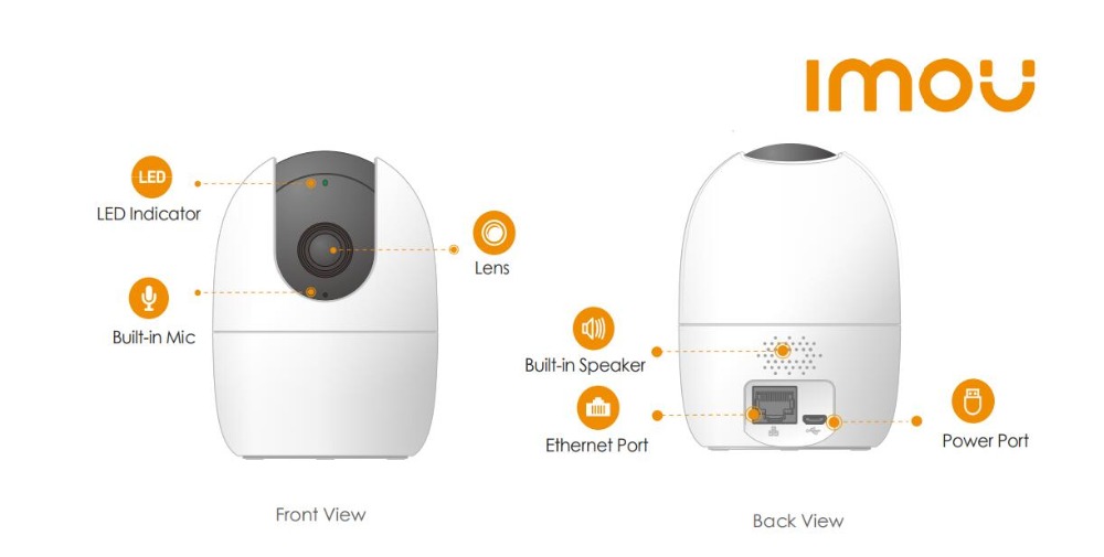 Imou ip camera url