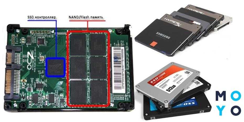О долговечности ssd на простом примере. мифы против реальности - персональный блог