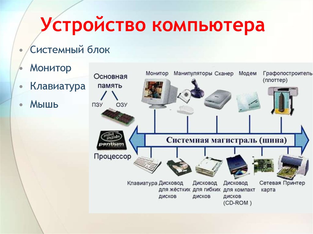 Компьютер. техника безопасности и организация рабочего места 5 класс онлайн-подготовка на ростелеком лицей | тренажеры и