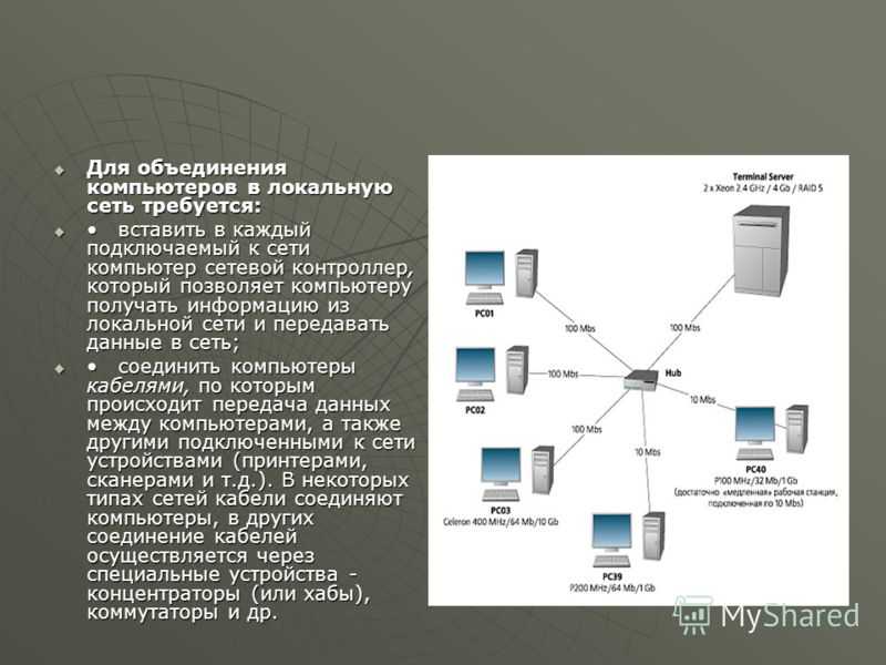 Разбираемся с основными топологиями компьютерных (локальных) сетей