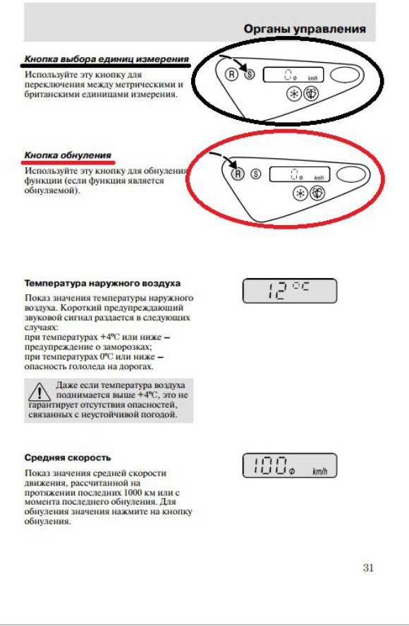 Форд фокус 2 как войти в тестовый режим бортового компьютера
