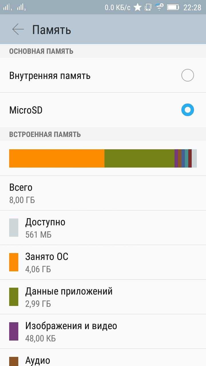 Как клонировать загрузочную флешку на флешку