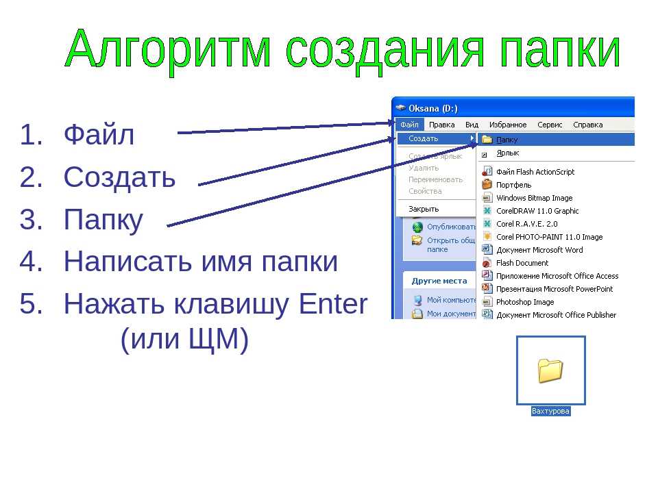 Наверное самое простое что можно сделать на своем компьютере это создать текстовый документ При этом неважно какую программу для этого вы будете
