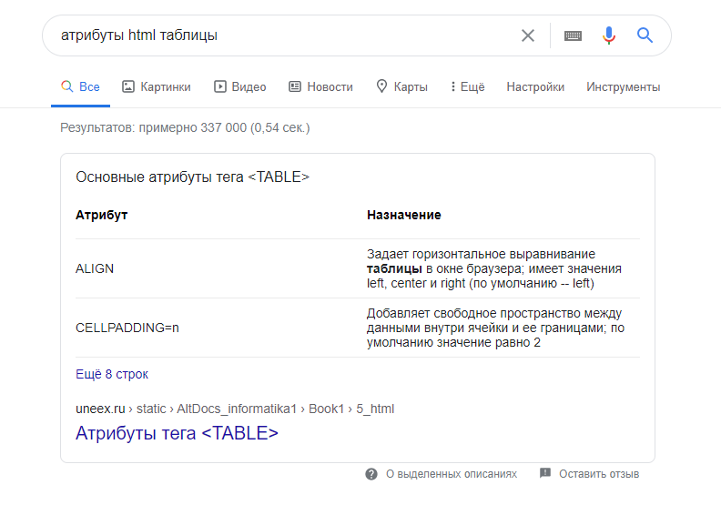 Как установить ярлык яндекса на рабочий стол: подробная инструкция
