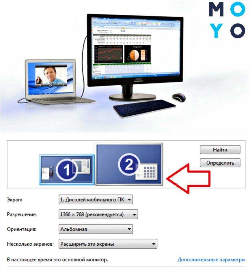 Как подключить смартфон к монитору или тв