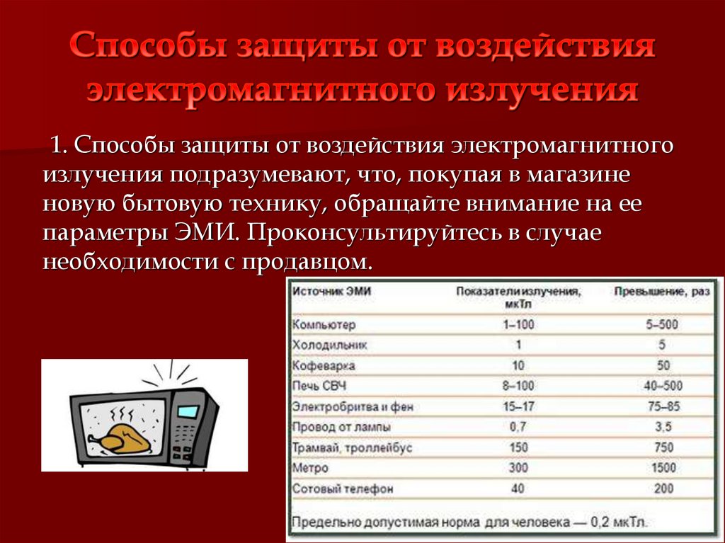 Электромагнитное излучение: виды, на что влияет и как защитится