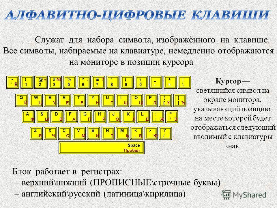Как на компьютере поставить большую букву