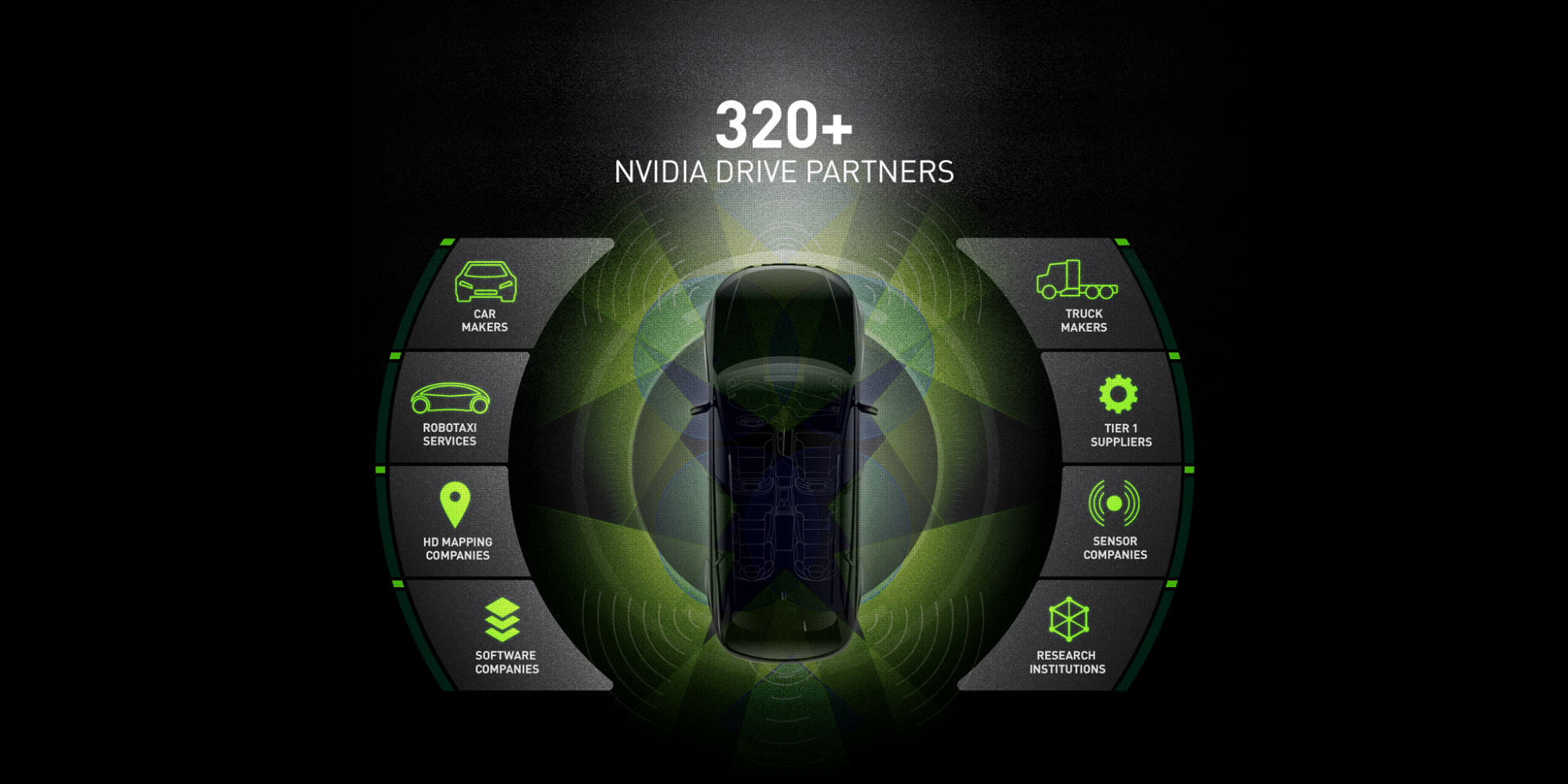 Скачать драйверы видеокарт nvidia geforce v527.56 для windows