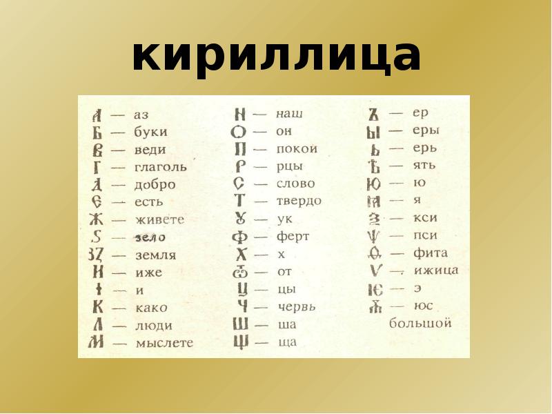 Символы кириллицы в консоли windows