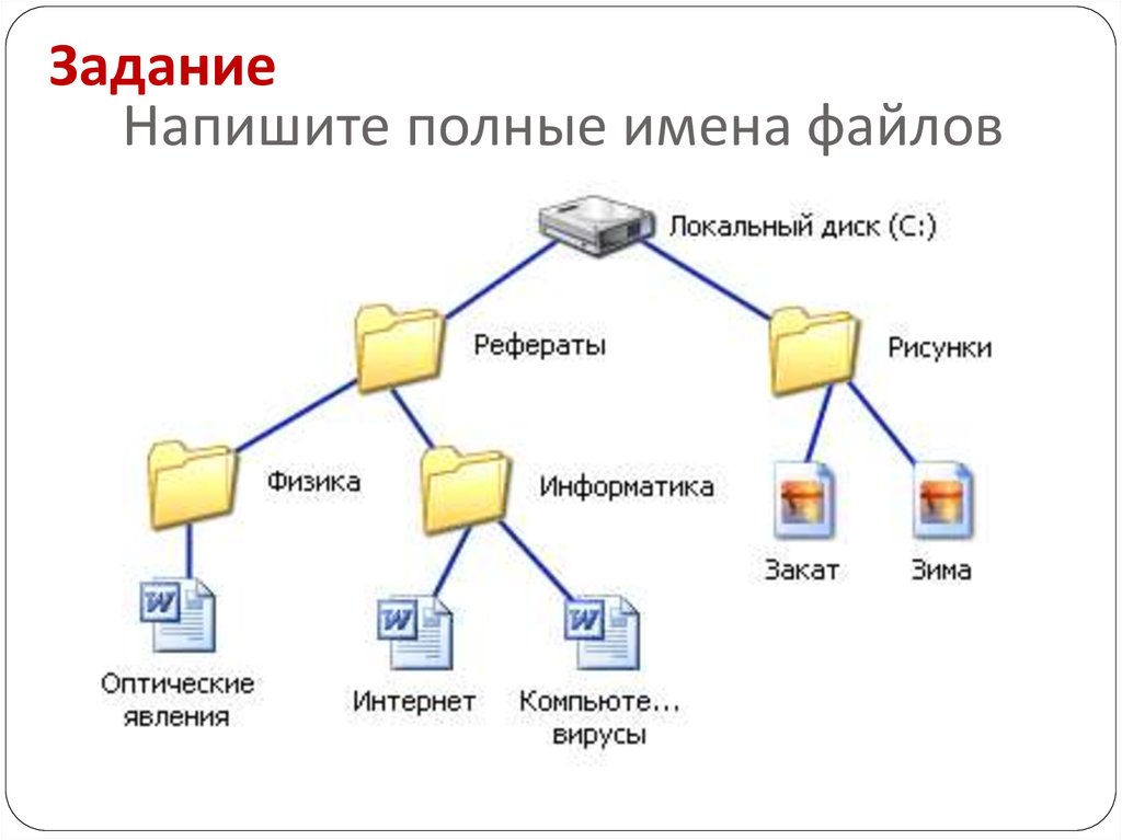 Операционные системы и программное обеспечение otus