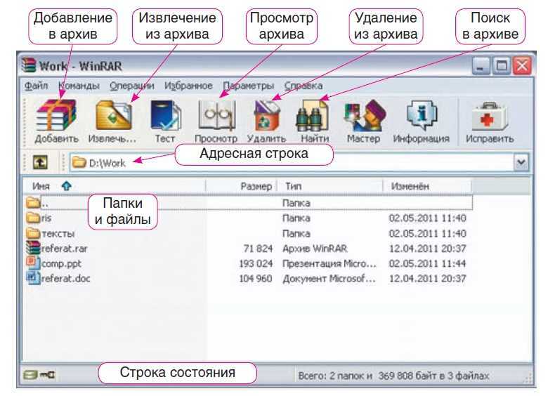 Что такое архив в компьютере, работа с программой-архиватором
