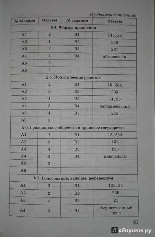 Тест по теме текстовые документы для 5 класса