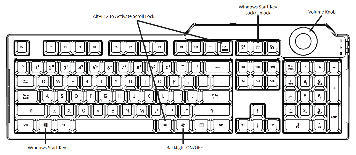 X mouse button control отключено так как включен scroll lock