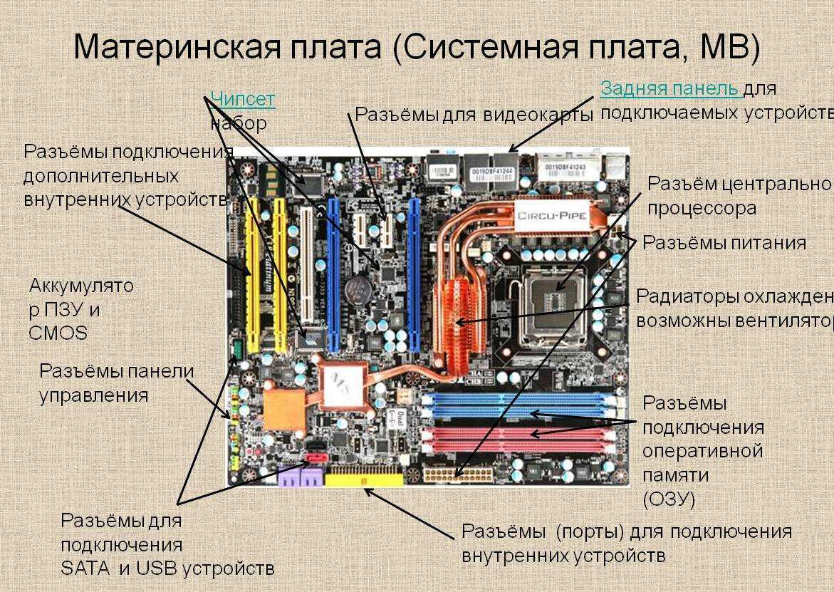 Определение номера подключенного com порта — integra-s wiki