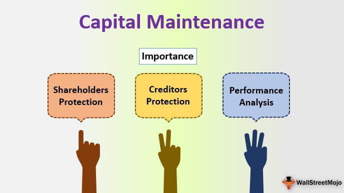 13 common personal computer maintenance tips you should try - minitool