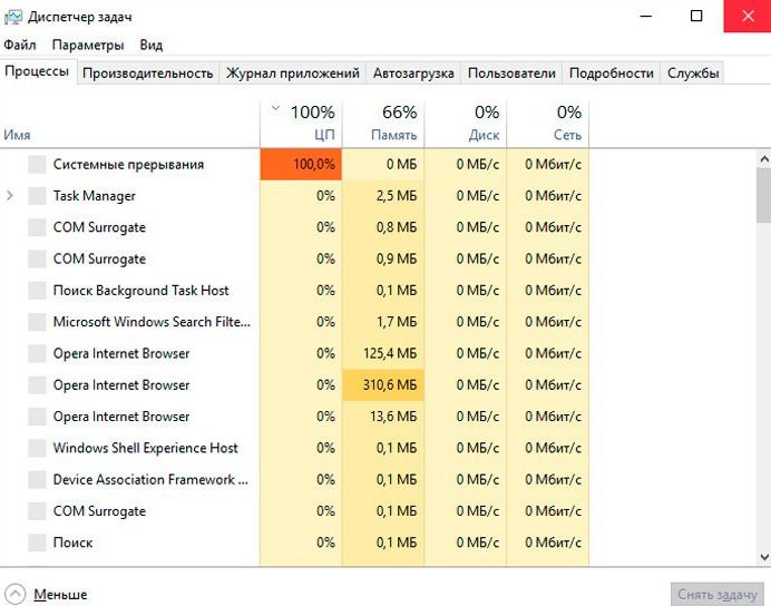 Что делать, если цп пк с windows 10 загружен на 100 процентов и 10 шагов решения