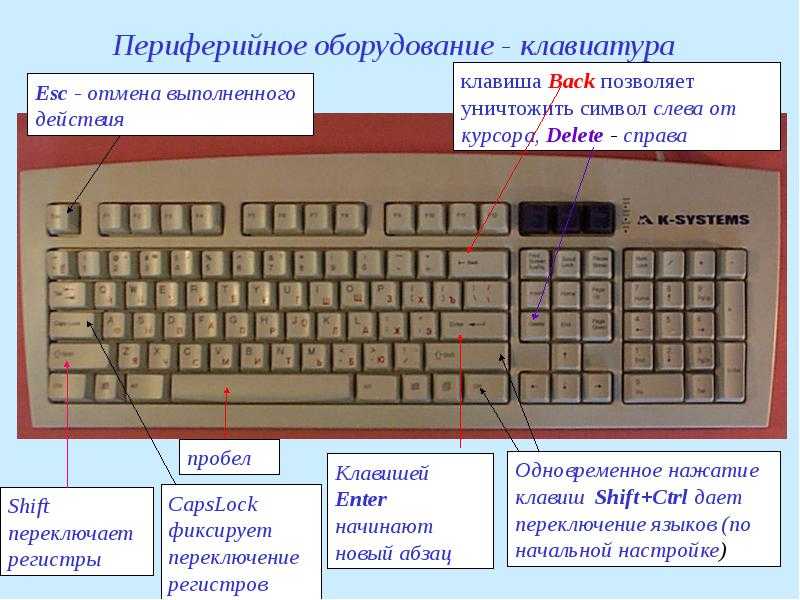 Это может быть одна из двойных клавиш Alt Ctrl CapsLock Shift Также подденьте ее с посадочного места с одной стороны Далее аккуратно выньте пружинящий