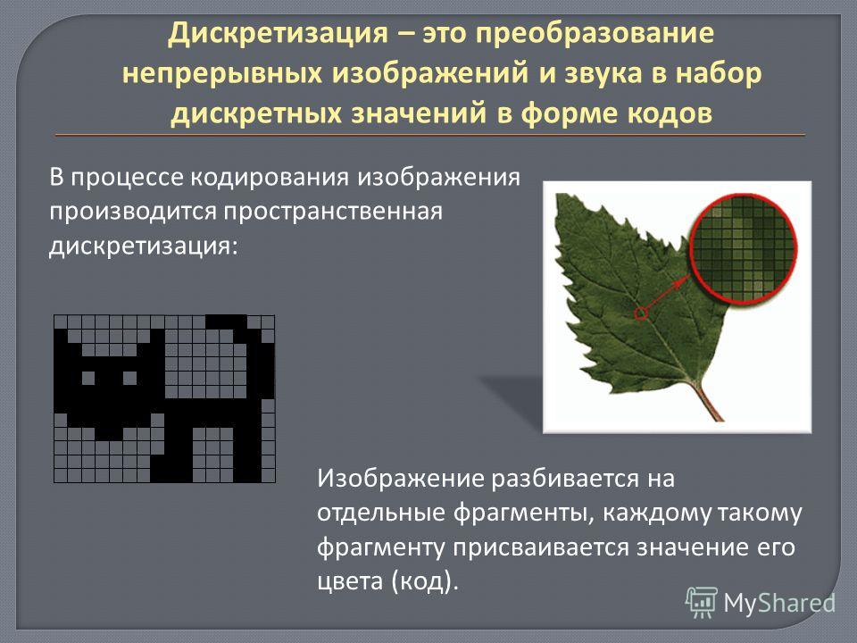 Как найти биты в информатике